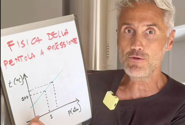 prof schettini con la lavagna in mano