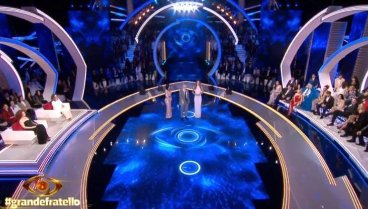studio del grande fratello