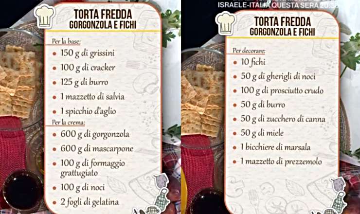 Ingredienti per la torta ai fichi e gorgonzola
